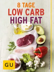 Acht Tage Low Carb High Fat für Einsteiger - E-Book (ePub)