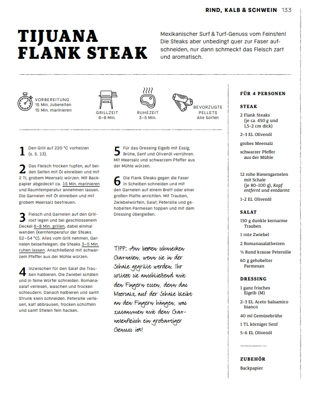 Tijuana Flank Steak Rezept